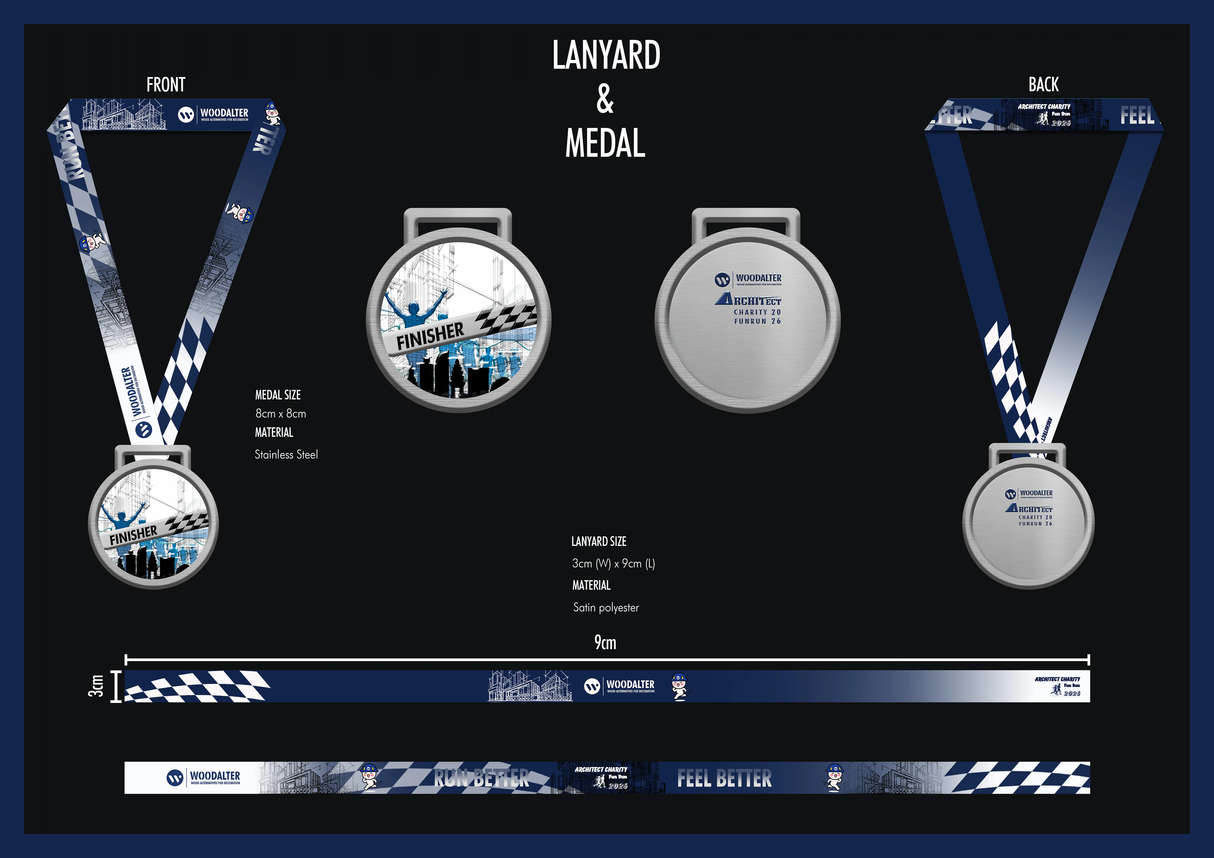 Lanyard Layout